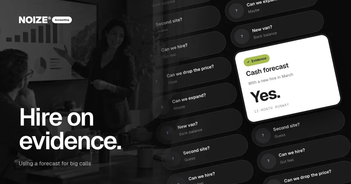 A wall of big business questions answered by gut feel, beside a white Cash forecast card: with a new hire in March, yes.